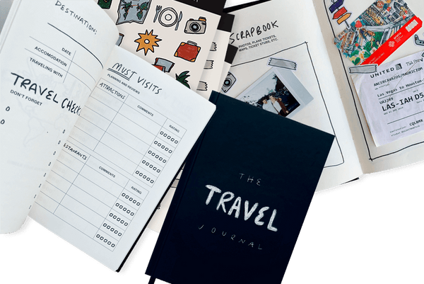 Kit "Sin Limites" + Journal - Wanderlust Maps